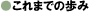 ݂̕ł
